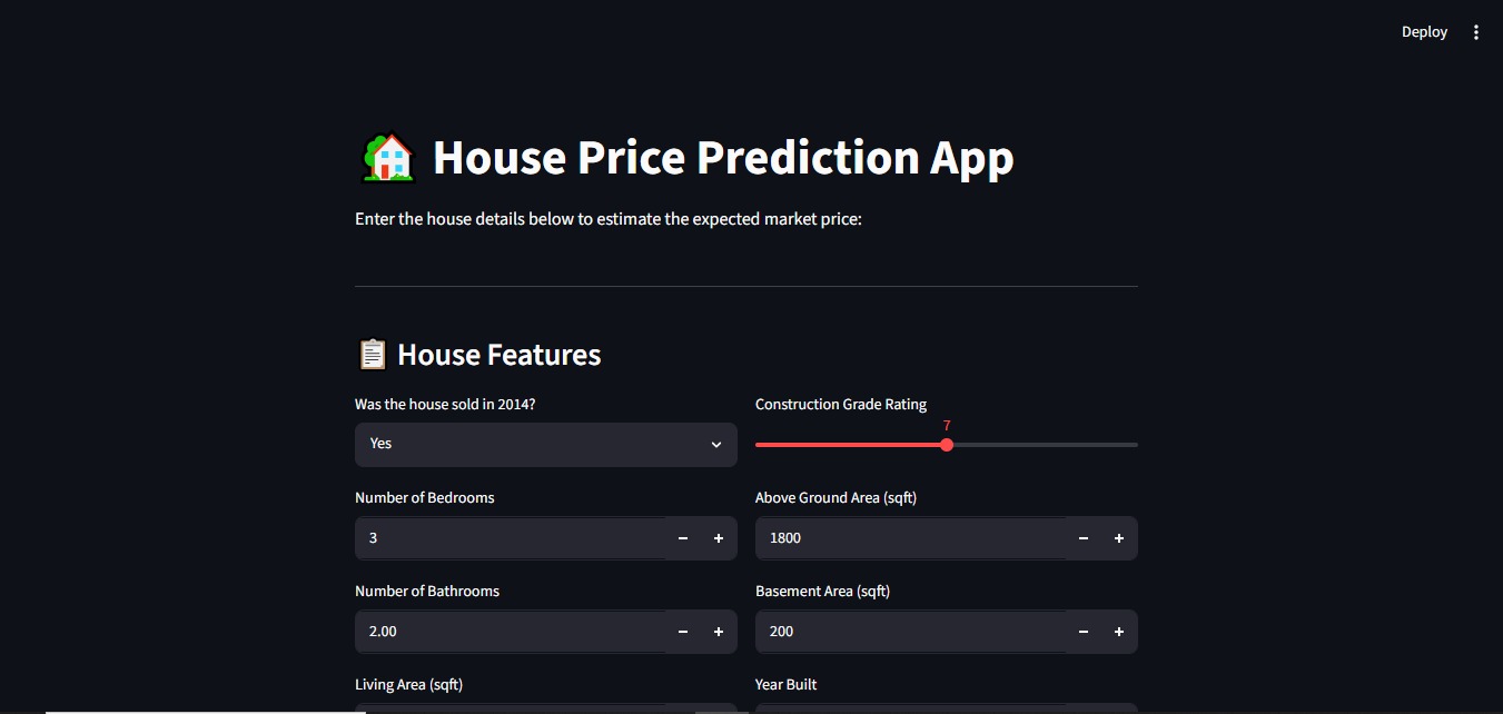 House Features Inputs