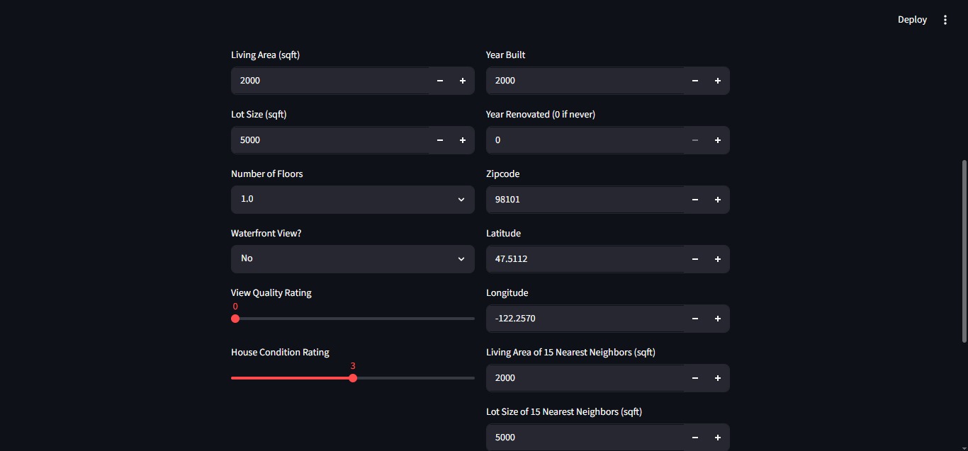 Secondary Features Inputs