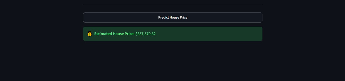 House Price Prediction Result
