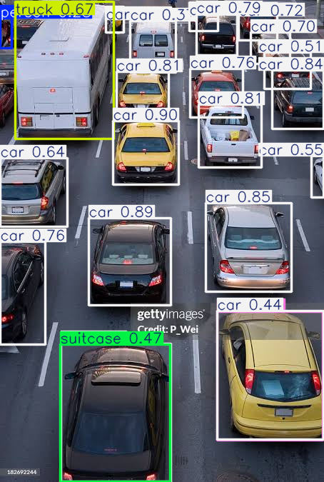 FastAPI Vehicle Detection API Interface